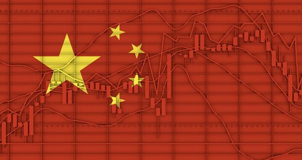 Previsioni sul Mercato Cinese in Borsa